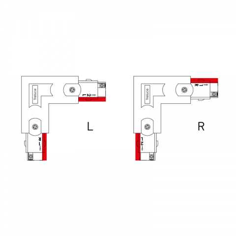 Module